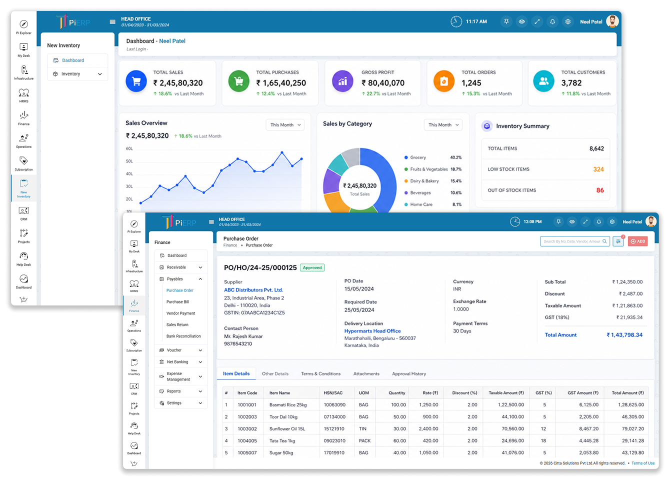 ERP for Hypermarts